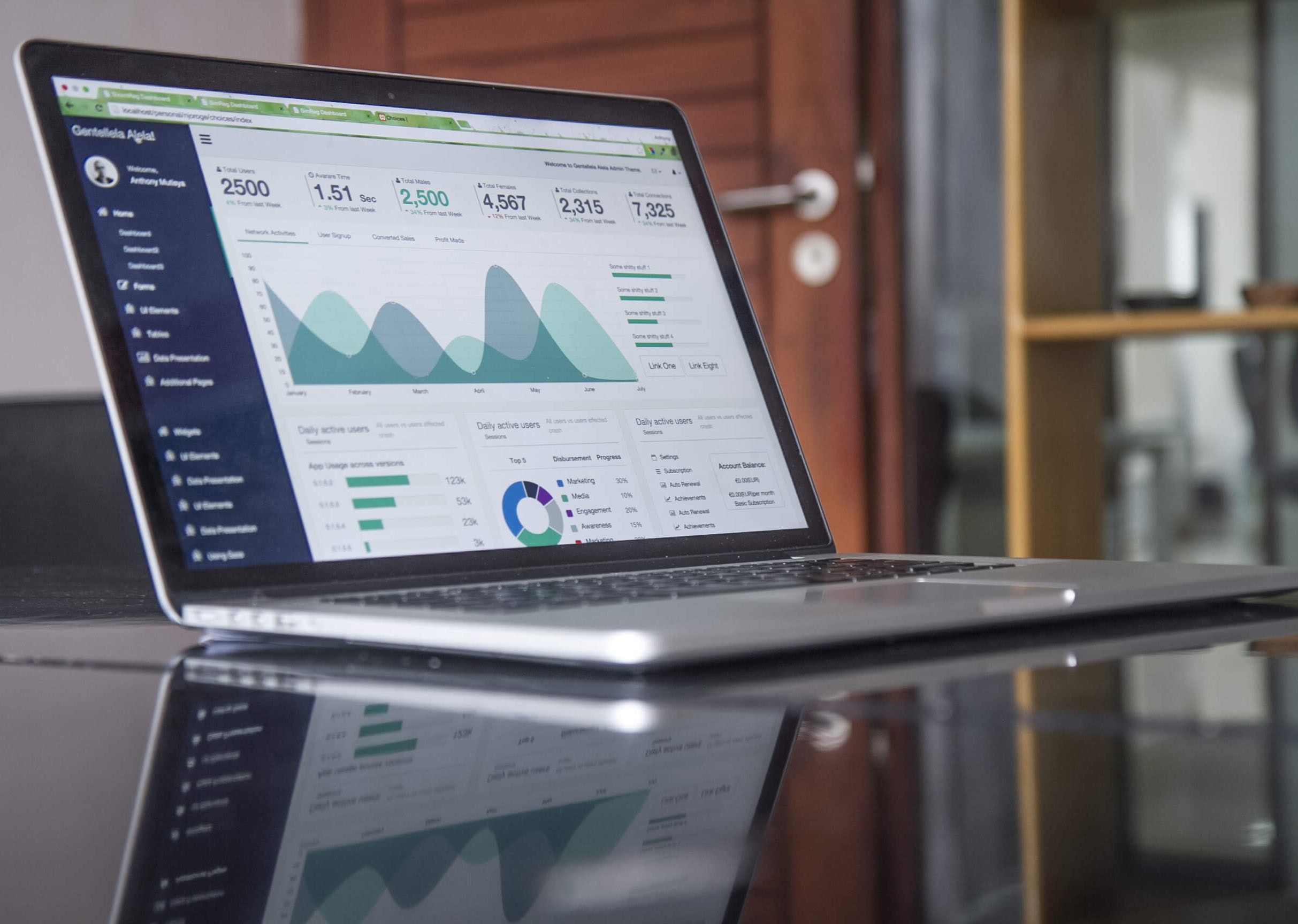 Dashboard Image