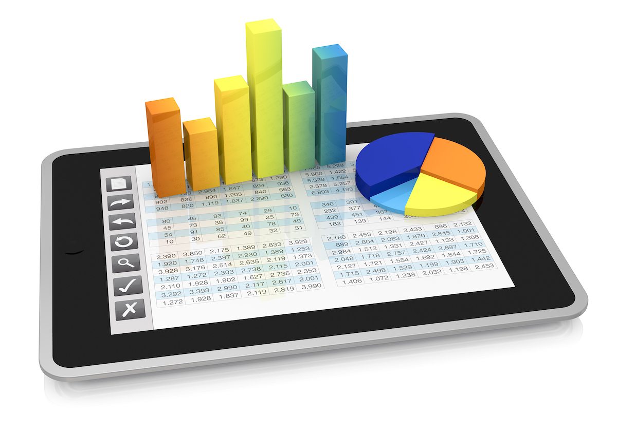 Analysis on tablet